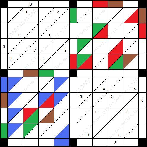 2x2x16 gecodeerde 5.jpg